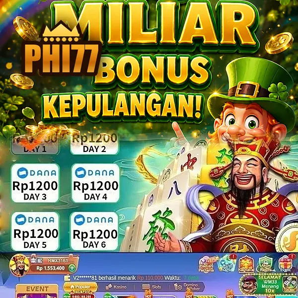 phi77 Masuk - phi77 Resmi